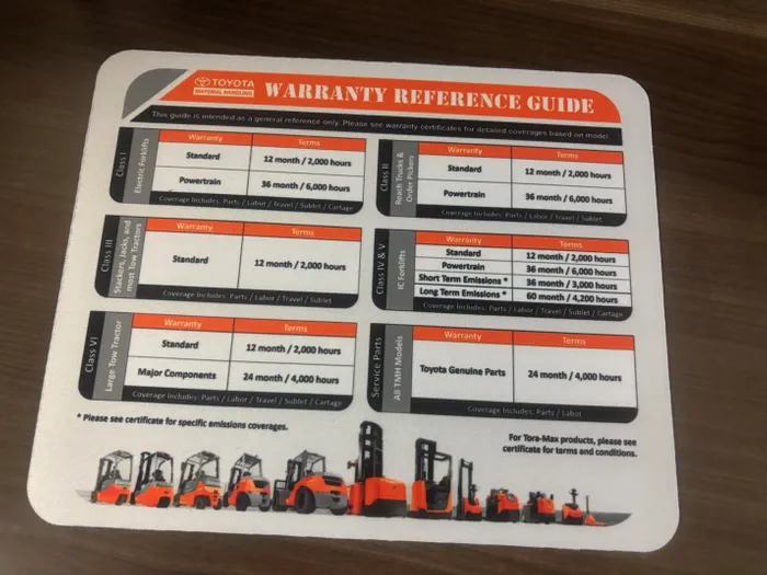 BottleOpenersNow.Com - Custom Printed Rectangular Mouse Pad