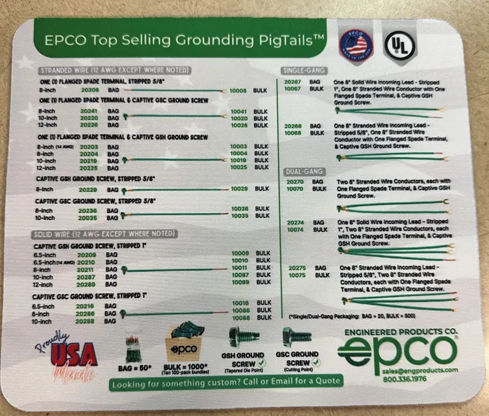 BottleOpenersNow.Com - Custom Printed Rectangular Mouse Pad