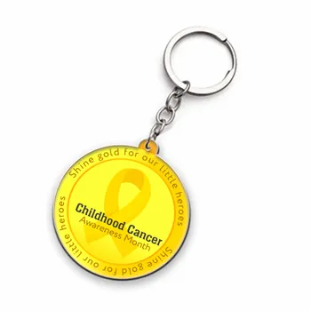 Keychains - Bottle Openers Now