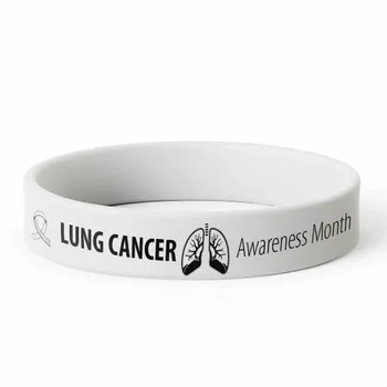 Wristbands - Bottle Openers Now