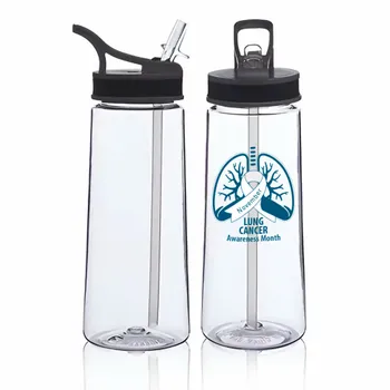Plastic Water Bottles - Bottle Openers Now