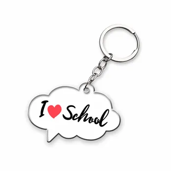 Keychains - Bottle Openers Now